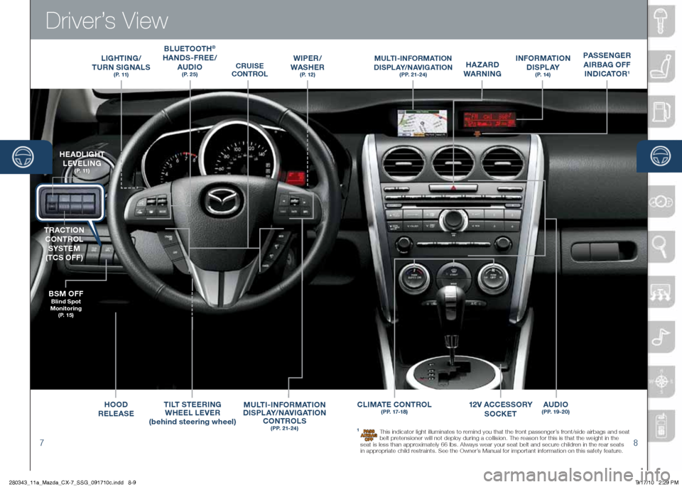 MAZDA MODEL CX-7 2011  Smart Start Guide (in English) 78
LiG h\biNG/ 
\b URN  S iGNALS
 
(P. 11)
Wi P\fR / 
WAS h\fR
 
(P. 12)C RU iS\f   
C ON\bROL M
UL\b i-iNFORMA\b iON   
D iSPLAY /NAV iGA\b iON 
(PP. 21-24)hA zARD 
WARN iNG iNFORMA\b
iON 
D iSPLAY 
