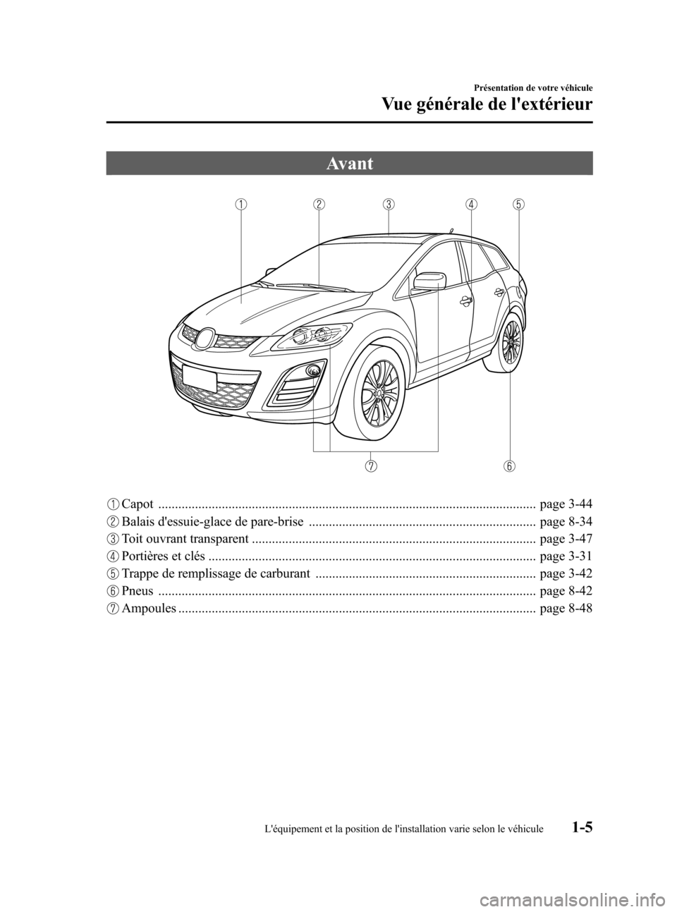 MAZDA MODEL CX-7 2011  Manuel du propriétaire (in French) Black plate (11,1)
Avant
Capot ................................................................................................................. page 3-44
Balais dessuie-glace de pare-brise .........