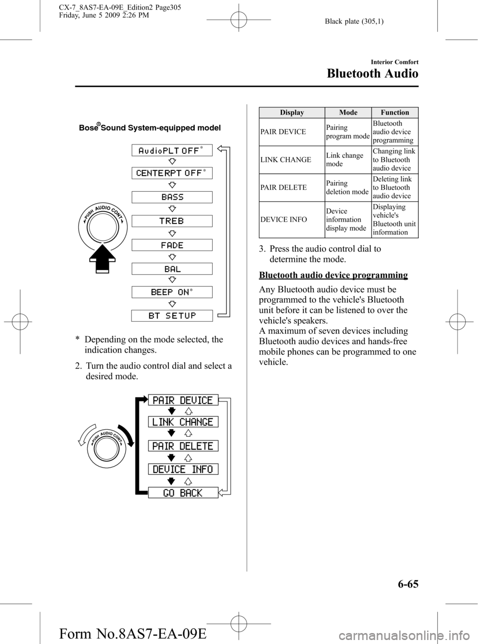 MAZDA MODEL CX-7 2010 Owners Manual (in English) Black plate (305,1)
*
*
*
Bose Sound System-equipped model
* Depending on the mode selected, the
indication changes.
2. Turn the audio control dial and select a
desired mode.
Display Mode Function
PAI MAZDA MODEL CX-7 2010 Owners Manual (in English) Black plate (305,1)
*
*
*
Bose Sound System-equipped model
* Depending on the mode selected, the
indication changes.
2. Turn the audio control dial and select a
desired mode.
Display Mode Function
PAI