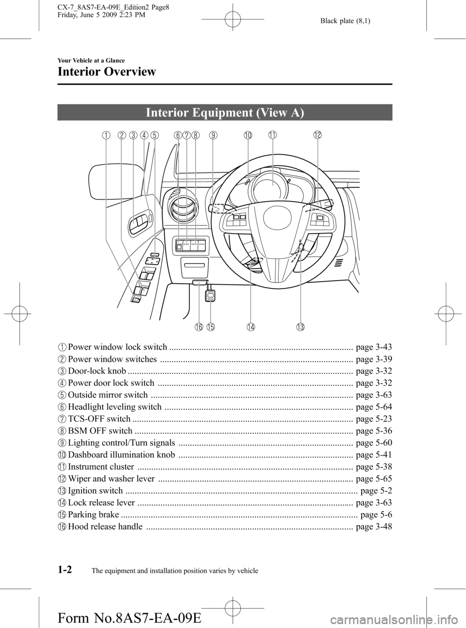MAZDA MODEL CX-7 2010  Owners Manual (in English) Black plate (8,1)
Interior Equipment (View A)
Power window lock switch ................................................................................ page 3-43
Power window switches ................
