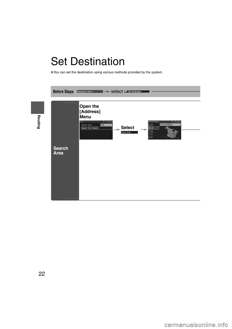 MAZDA MODEL CX-7 2010  Navigation Manual (in English) 22
Before 
UseGetting
started
Routing
Set Destination
l
You can set the destination using various methods provided by the system.
Before Steps select     se
Search 
Area
Open the 
[Address] 
Menu
Sele