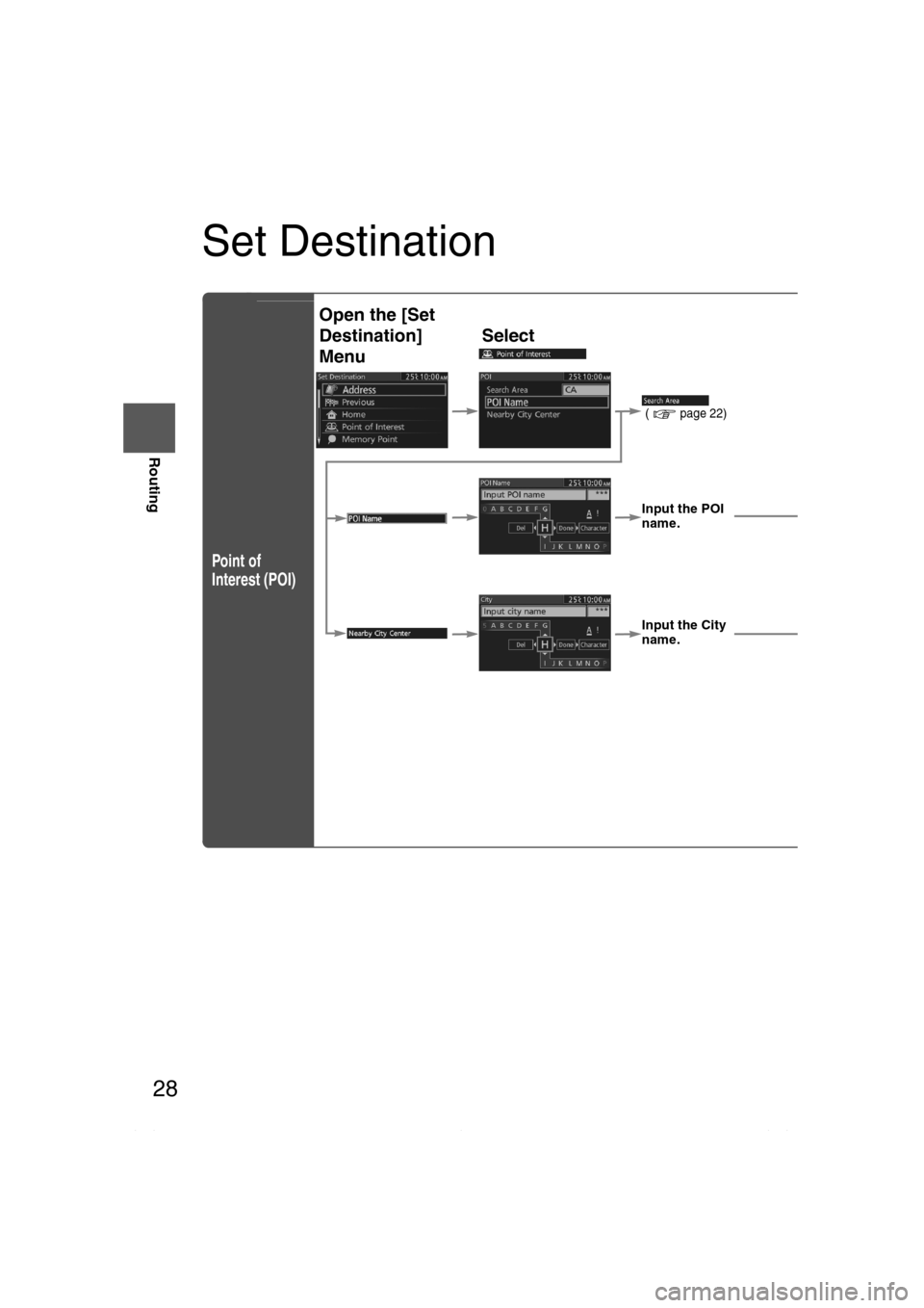 MAZDA MODEL CX-7 2010  Navigation Manual (in English) 28
Before 
UseGetting
started
Routing
Set Destination
Point of 
Interest (POI)
Open the [Set 
Destination]
MenuSelect
(  page 22)
Input the POI 
name.
Input the City 
name.
�2�%�:��8�:�9��)��F�S�S�