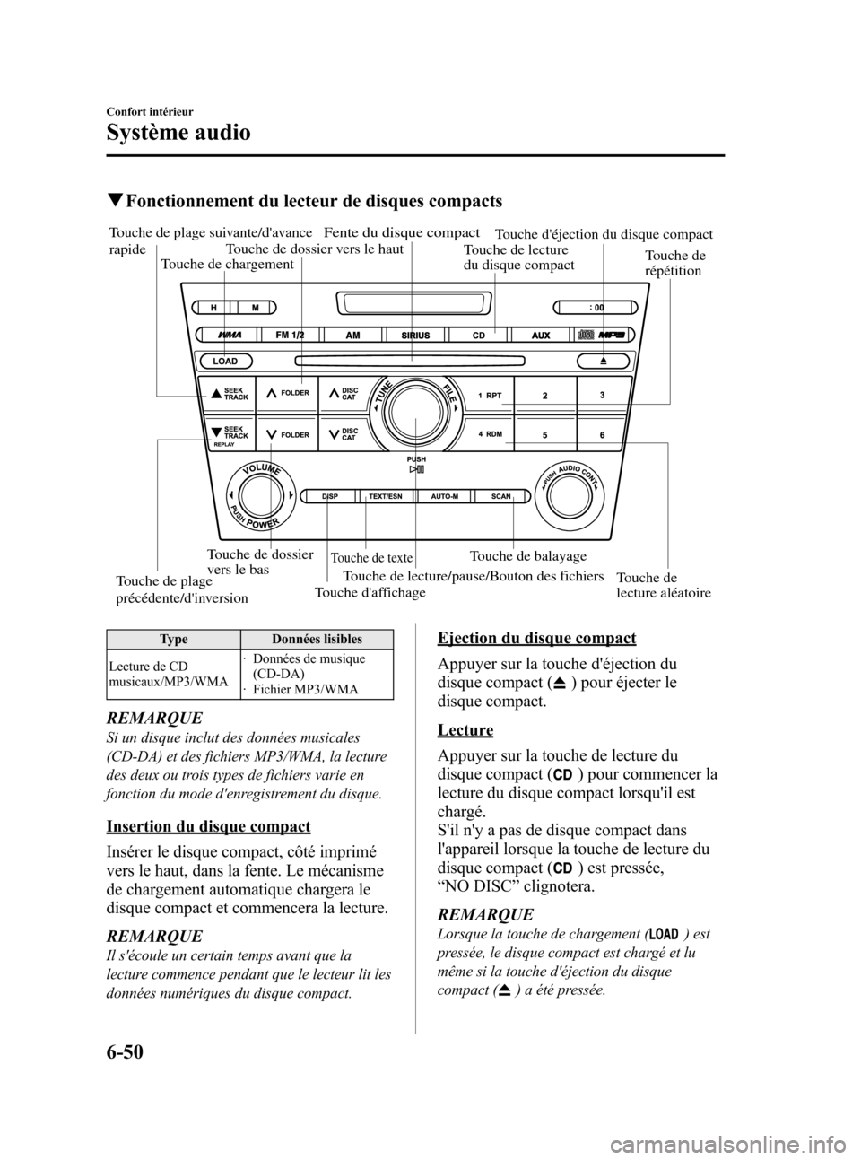 MAZDA MODEL CX-7 2010  Manuel du propriétaire (in French) Black plate (320,1)
qFonctionnement du lecteur de disques compacts
Touche de balayage
Touche de 
lecture aléatoire Touche de plage 
précédente/dinversion Touche de plage suivante/davance 
rapide
