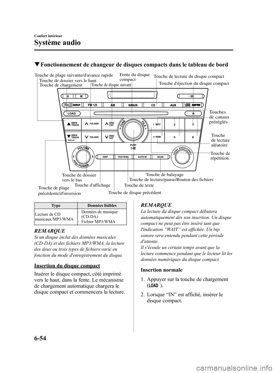 MAZDA MODEL CX-7 2010  Manuel du propriétaire (in French) Black plate (324,1)
qFonctionnement de changeur de disques compacts dans le tableau de bord
Touche de balayage
Touche 
de lecture 
aléatoire
Touche de plage 
précédente/dinversion Touche de plage 