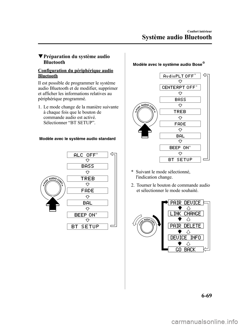 MAZDA MODEL CX-7 2010 Manuel du propriétaire (in French) Black plate (339,1)
qPréparation du système audio
Bluetooth
Configuration du périphérique audio
Bluetooth
Il est possible de programmer le système
audio Bluetooth et de modifier, supprimer
et aff MAZDA MODEL CX-7 2010 Manuel du propriétaire (in French) Black plate (339,1)
qPréparation du système audio
Bluetooth
Configuration du périphérique audio
Bluetooth
Il est possible de programmer le système
audio Bluetooth et de modifier, supprimer
et aff