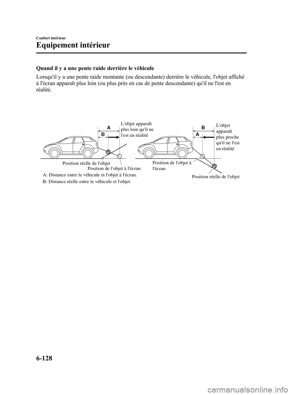 MAZDA MODEL CX-7 2010 Manuel du propriétaire (in French) Black plate (398,1)
Quand il y a une pente raide derrière le véhicule
Lorsquil y a une pente raide montante (ou descendante) derrière le véhicule, lobjet affiché
à lécran apparaît plus loin MAZDA MODEL CX-7 2010 Manuel du propriétaire (in French) Black plate (398,1)
Quand il y a une pente raide derrière le véhicule
Lorsquil y a une pente raide montante (ou descendante) derrière le véhicule, lobjet affiché
à lécran apparaît plus loin