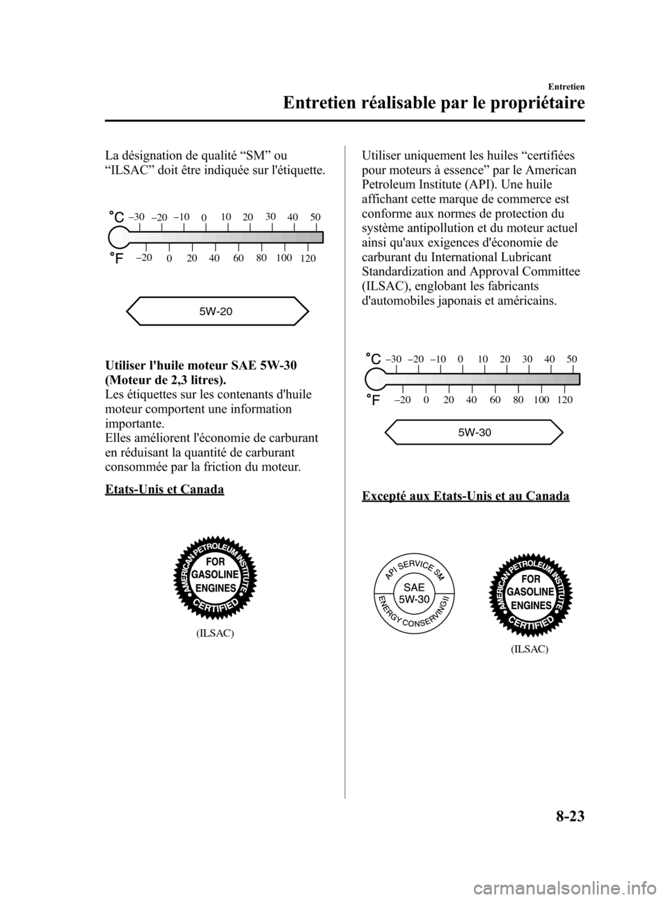 MAZDA MODEL CX-7 2010 Manuel du propriétaire (in French) Black plate (451,1)
La désignation de qualité“SM”ou
“ILSAC”doit être indiquée sur létiquette.
5W-20
120 100 80
60 40
20
0 –20
50 40 30
20 10
0 –10
–20 –30
Utiliser lhuile moteur MAZDA MODEL CX-7 2010 Manuel du propriétaire (in French) Black plate (451,1)
La désignation de qualité“SM”ou
“ILSAC”doit être indiquée sur létiquette.
5W-20
120 100 80
60 40
20
0 –20
50 40 30
20 10
0 –10
–20 –30
Utiliser lhuile moteur