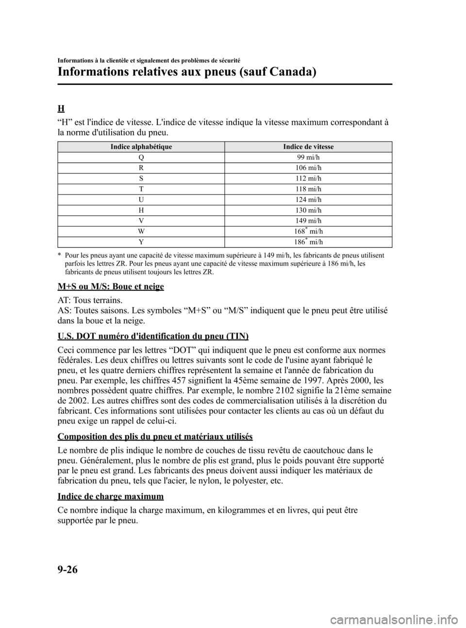 MAZDA MODEL CX-7 2010 Manuel du propriétaire (in French) Black plate (524,1)
H
“H”est lindice de vitesse. Lindice de vitesse indique la vitesse maximum correspondant à
la norme dutilisation du pneu.
Indice alphabétique Indice de vitesse
Q 99 mi/h
R MAZDA MODEL CX-7 2010 Manuel du propriétaire (in French) Black plate (524,1)
H
“H”est lindice de vitesse. Lindice de vitesse indique la vitesse maximum correspondant à
la norme dutilisation du pneu.
Indice alphabétique Indice de vitesse
Q 99 mi/h
R