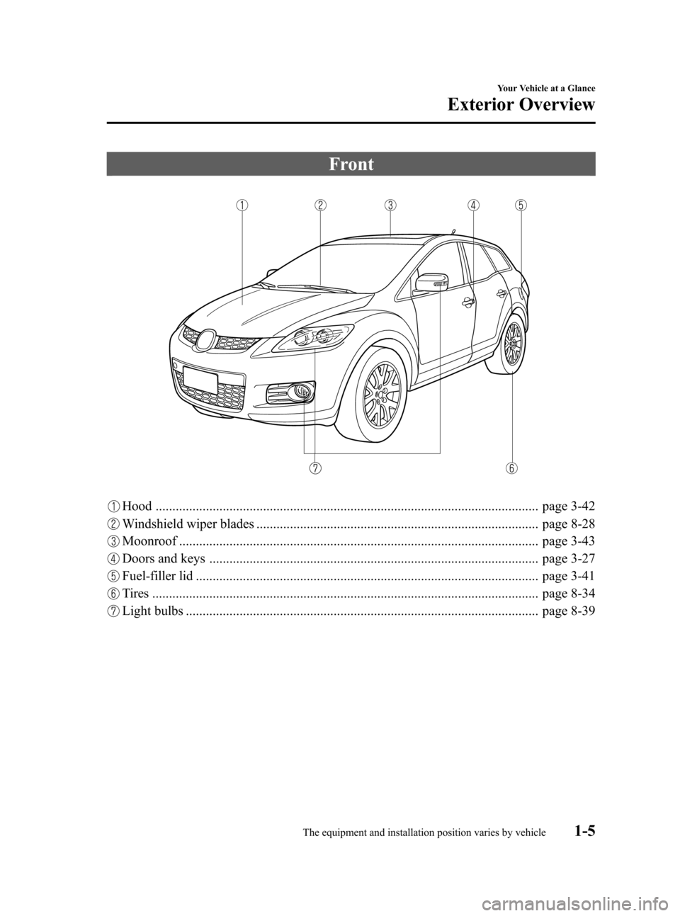 MAZDA MODEL CX-7 2009   (in English) User Guide Black plate (11,1)
Front
Hood .................................................................................................................. page 3-42
Windshield wiper blades .....................