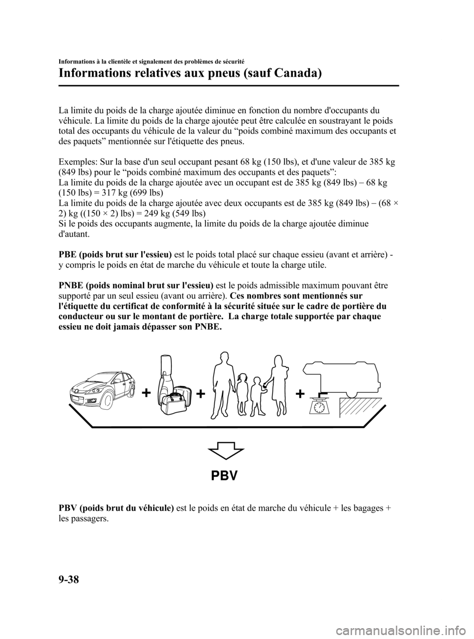 MAZDA MODEL CX-7 2009 Manuel du propriétaire (in French) Black plate (470,1)
La limite du poids de la charge ajoutée diminue en fonction du nombre doccupants du
véhicule. La limite du poids de la charge ajoutée peut être calculée en soustrayant le poi MAZDA MODEL CX-7 2009 Manuel du propriétaire (in French) Black plate (470,1)
La limite du poids de la charge ajoutée diminue en fonction du nombre doccupants du
véhicule. La limite du poids de la charge ajoutée peut être calculée en soustrayant le poi