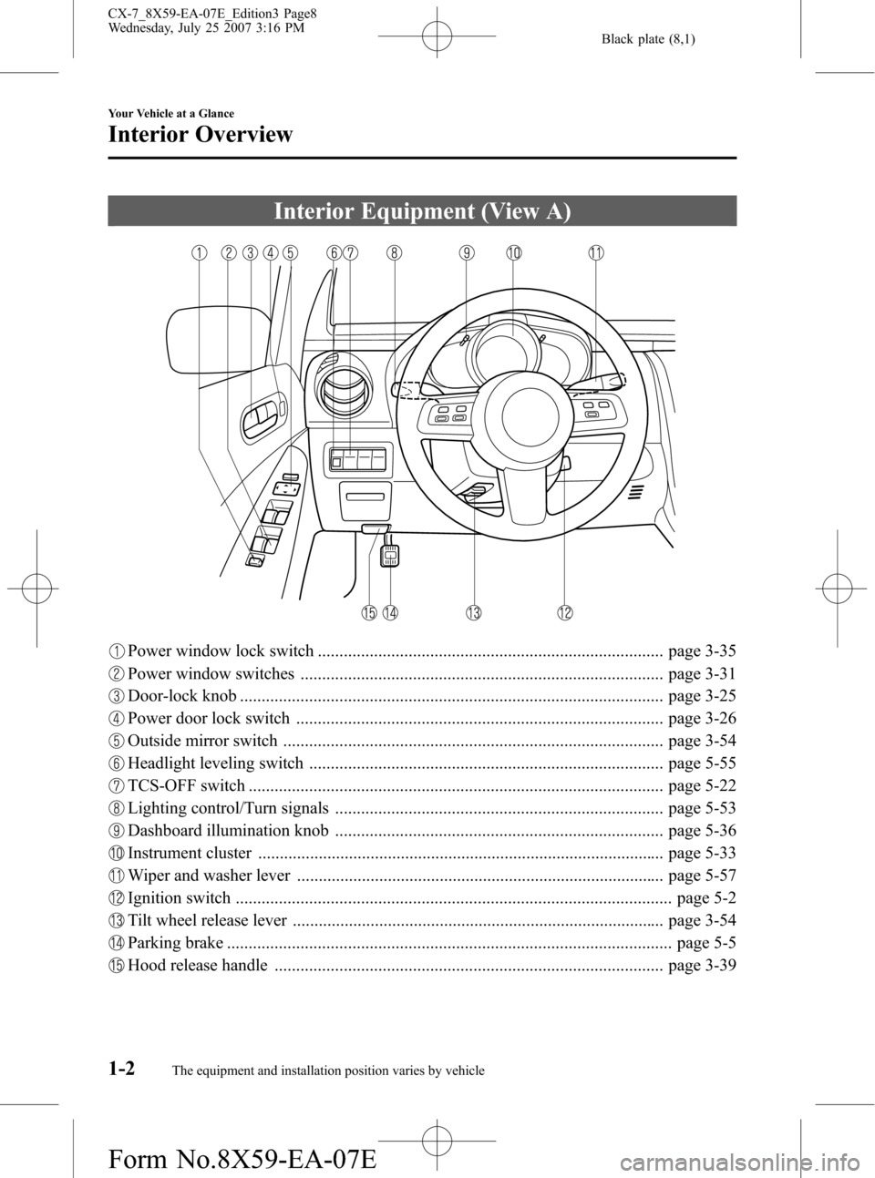 MAZDA MODEL CX-7 2008  Owners Manual (in English) Black plate (8,1)
Interior Equipment (View A)
Power window lock switch ................................................................................ page 3-35
Power window switches ................