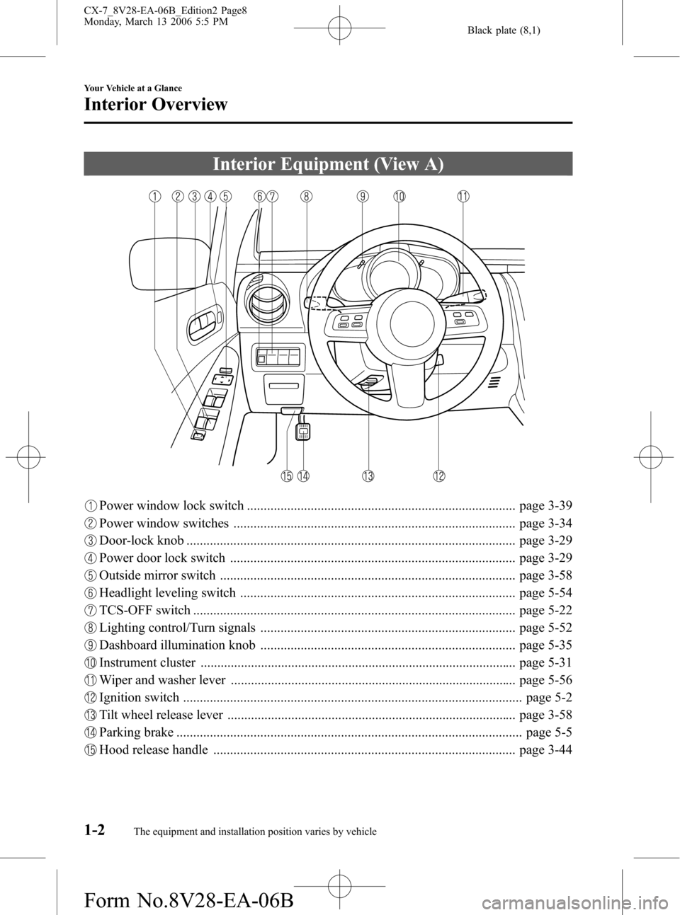 MAZDA MODEL CX-7 2007  Owners Manual (in English) Black plate (8,1)
Interior Equipment (View A)
Power window lock switch ................................................................................ page 3-39
Power window switches ................