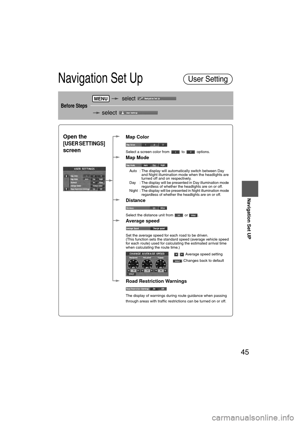 MAZDA MODEL CX-7 2007  Navigation Manual (in English) 45
Navigation Set UP
Navigation Set Up
Before Steps
   select
  select   
User Setting
MENU
Open the 
[USER SETTINGS] 
screen
nMap Color
Select a screen color from   to   options.
nMap Mode
lAuto  : T