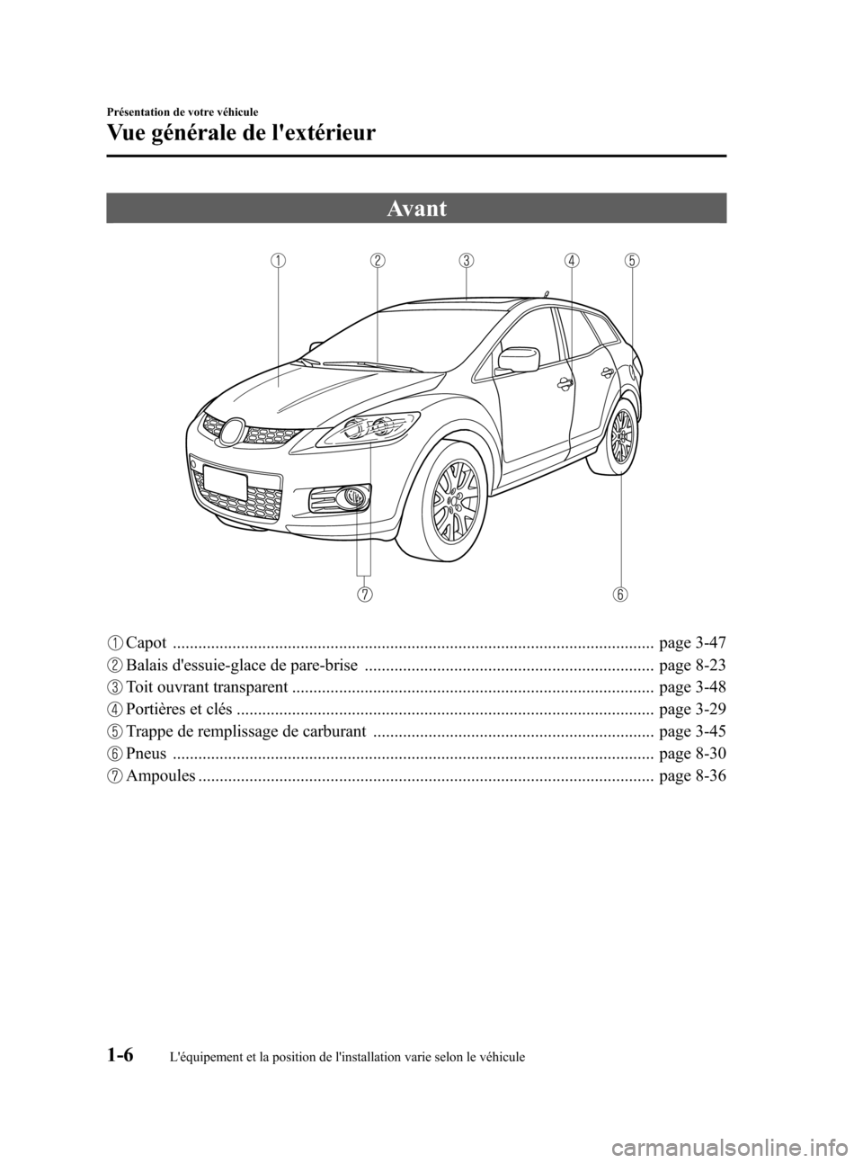 MAZDA MODEL CX-7 2007  Manuel du propriétaire (in French) Black plate (12,1)
Avant
Capot ................................................................................................................. page 3-47
Balais dessuie-glace de pare-brise .........