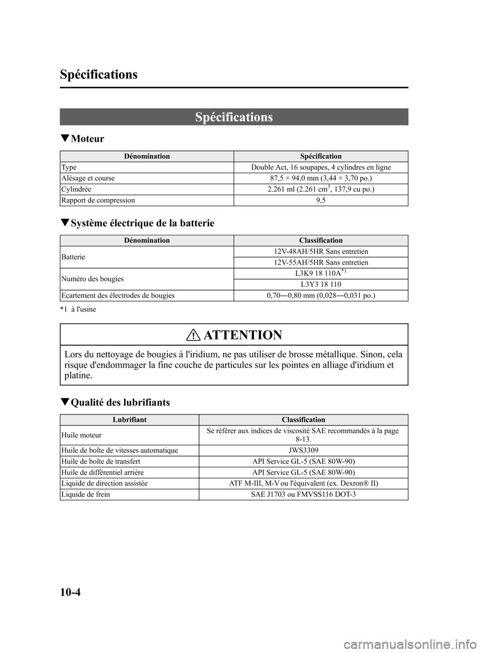 MAZDA MODEL CX-7 2007 Manuel du propriétaire (in French) Black plate (424,1)
Spécifications
qMoteur
Dénomination Spécification
Type Double Act, 16 soupapes, 4 cylindres en ligne
Alésage et course 87,5 × 94,0 mm (3,44 × 3,70 po.)
Cylindrée 2.261 ml (2 MAZDA MODEL CX-7 2007 Manuel du propriétaire (in French) Black plate (424,1)
Spécifications
qMoteur
Dénomination Spécification
Type Double Act, 16 soupapes, 4 cylindres en ligne
Alésage et course 87,5 × 94,0 mm (3,44 × 3,70 po.)
Cylindrée 2.261 ml (2