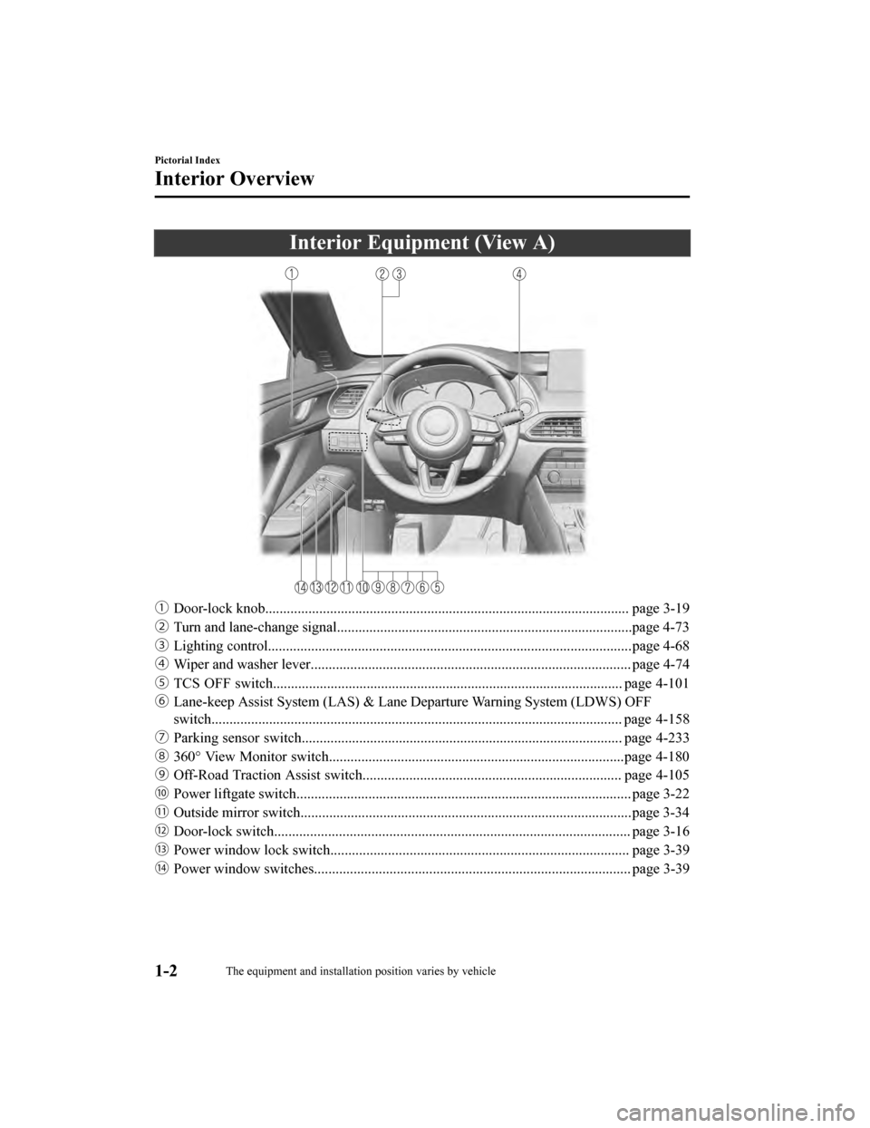 MAZDA MODEL CX-9 2020  Owners Manual (in English) Interior Equipment (View A)
ƒDoor-lock knob..................................................................................................... page 3-19
„ Turn and lane-change signal...........