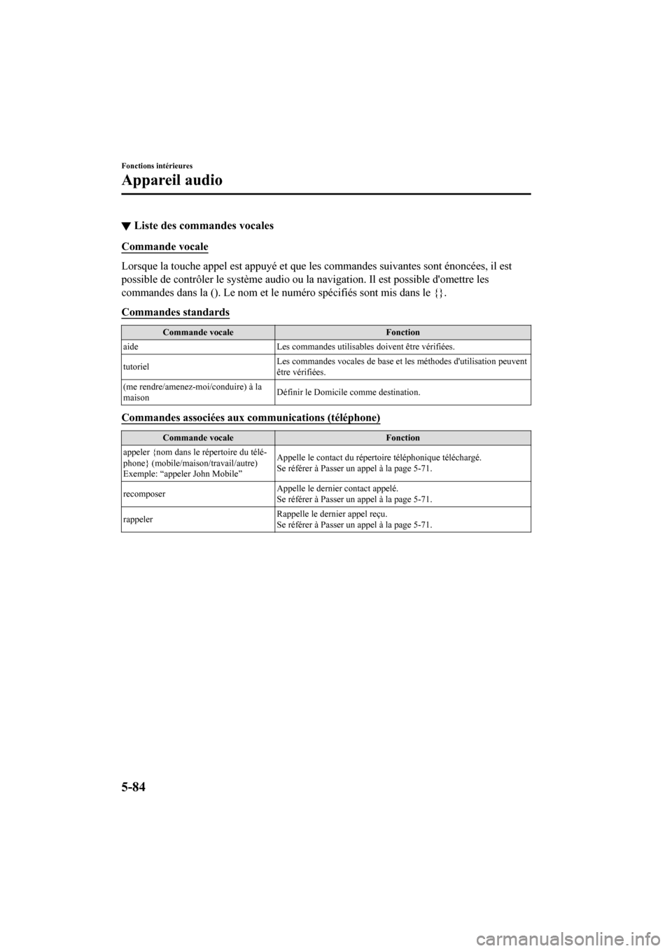 MAZDA MODEL CX-9 2020  Manuel du propriétaire (in French) ▼Liste des commandes vocales
Commande vocale
Lorsque la touche appel est appuyé et que les commandes suivantes sont énoncées, il est
possible de contrôler le systèm e audio ou la navigation. Il