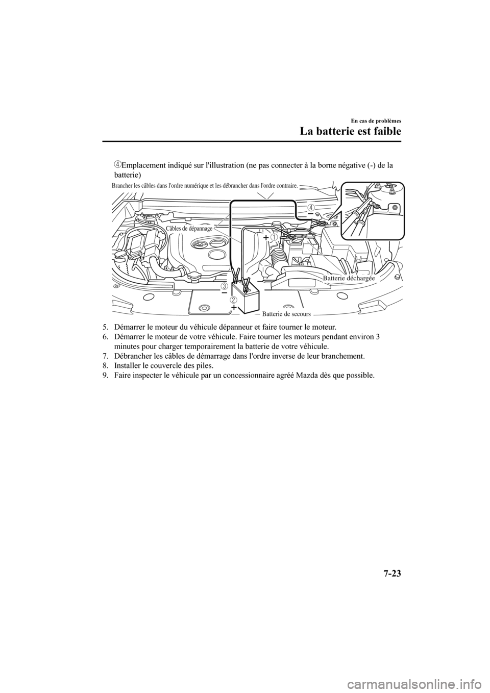 MAZDA MODEL CX-9 2020 Manuel du propriétaire (in French) Emplacement indiqué sur lillustration (ne pas connecter à la borne négative (-) de la
batterie)
Brancher les câbles dans lordre numérique et les débrancher da\
ns lordre contraire.
Câbles de MAZDA MODEL CX-9 2020 Manuel du propriétaire (in French) Emplacement indiqué sur lillustration (ne pas connecter à la borne négative (-) de la
batterie)
Brancher les câbles dans lordre numérique et les débrancher da\
ns lordre contraire.
Câbles de