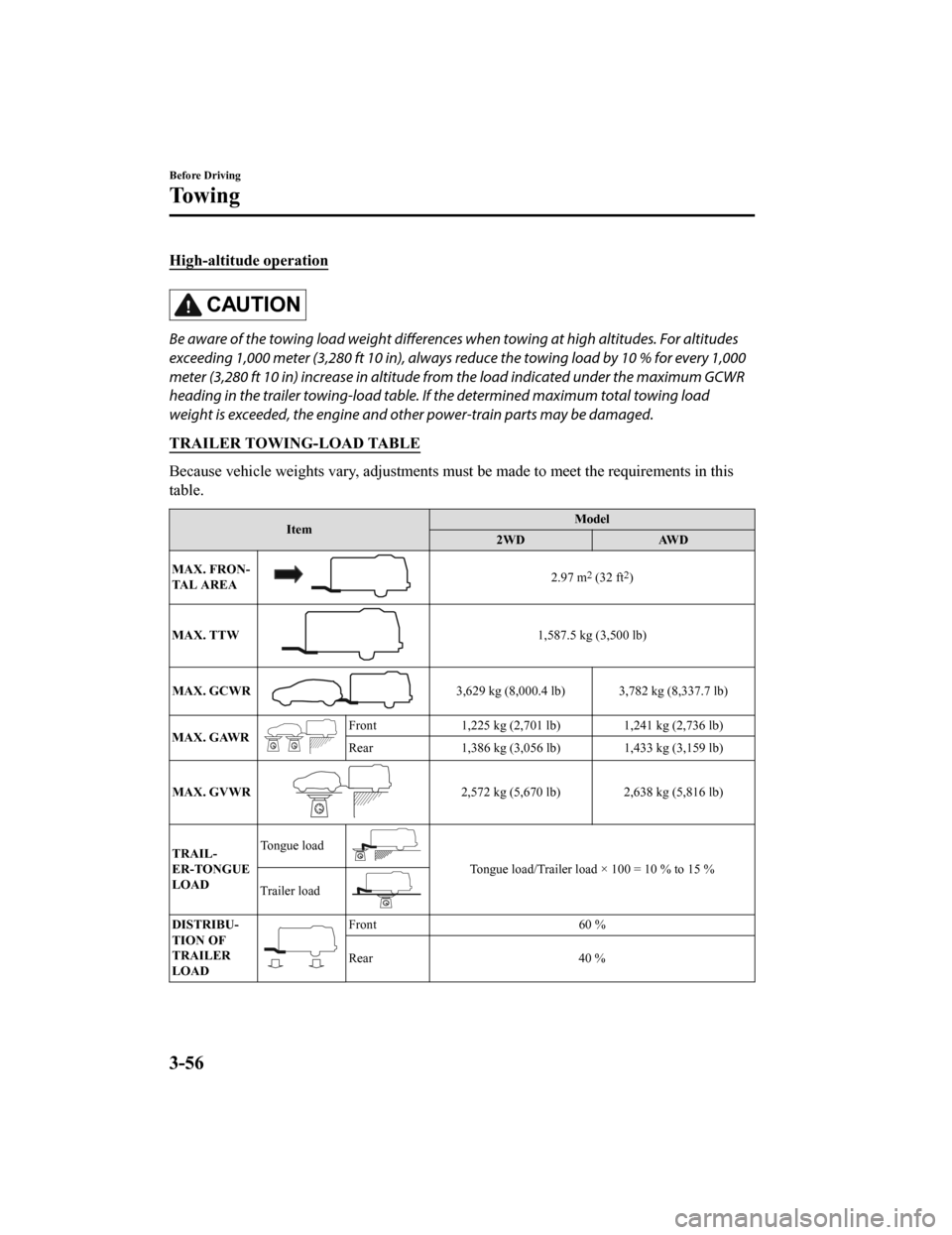 MAZDA MODEL CX-9 2019  Owners Manual (in English) High-altitude operation
CAUTION
Be aware of the towing load weight differences when towing at high altitudes. For altitudes
exceeding 1,000 meter (3,280 ft 10 in), always  reduce the towing load by 10