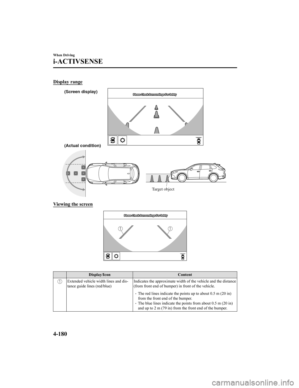 MAZDA MODEL CX-9 2019  Owners Manual (in English) Display range
(Actual condition) (Screen display)Target object
Viewing the screen
 
Display/Icon Content
Extended vehicle width lines and dis‐
tance guide lines (red/blue)Indicates the approximate w