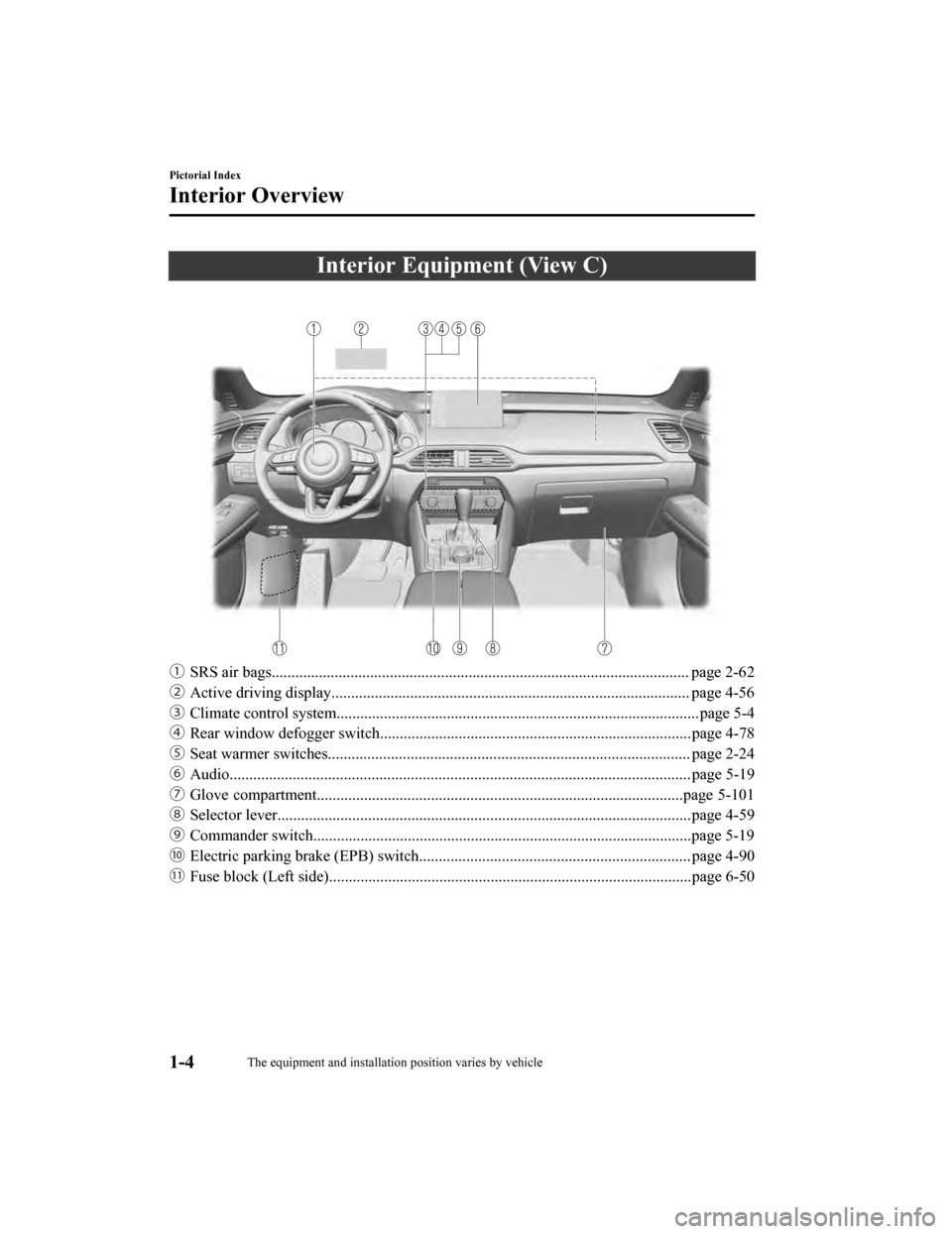 MAZDA MODEL CX-9 2019  Owners Manual (in English) Interior Equipment (View C)
ƒSRS air bags.......................................................................................................... page 2-6 2
„ Active driving display............