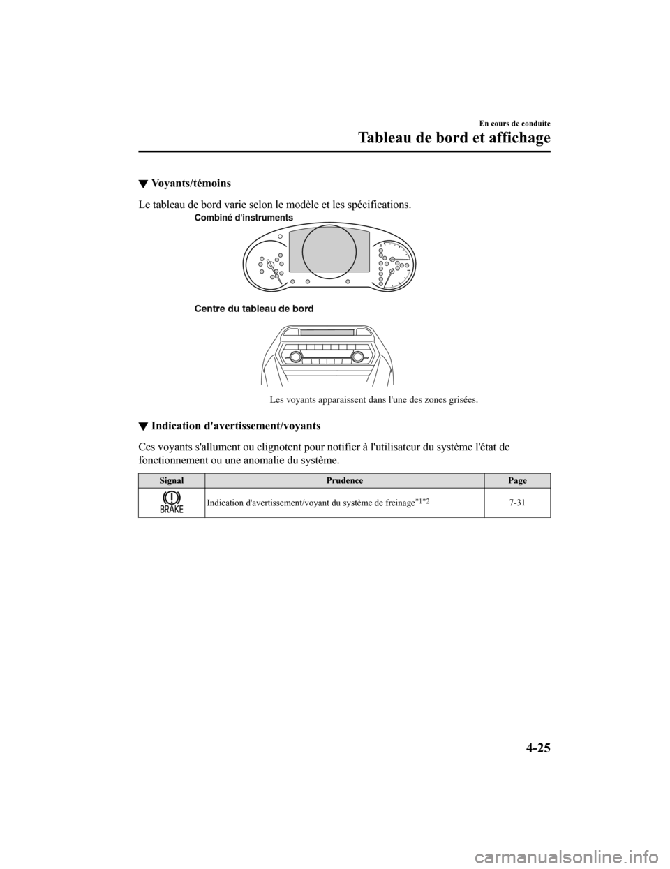 MAZDA MODEL CX-9 2019 Manuel du propriétaire (in French) ▼Voyants/témoins
Le tableau de bord varie selon le modèle et les spécifications.
Centre du tableau de bord
Les voyants apparaissent dans lune des zones grisées.
Combiné dinstruments
▼Indica MAZDA MODEL CX-9 2019 Manuel du propriétaire (in French) ▼Voyants/témoins
Le tableau de bord varie selon le modèle et les spécifications.
Centre du tableau de bord
Les voyants apparaissent dans lune des zones grisées.
Combiné dinstruments
▼Indica