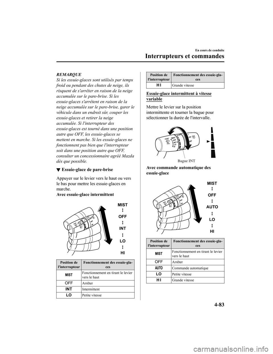 MAZDA MODEL CX-9 2019  Manuel du propriétaire (in French) REMARQUE
Si les essuie-glaces sont utilisés par temps
froid ou pendant des chutes de neige, ils
risquent de sarrêter en raison de la neige
accumulée sur le pare-brise. Si les
essuie-glaces sarrê