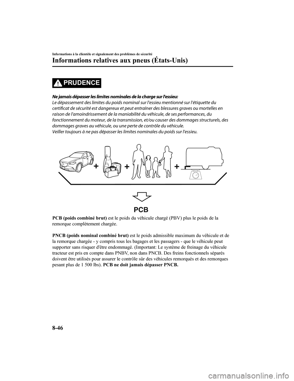 MAZDA MODEL CX-9 2019 Manuel du propriétaire (in French) PRUDENCE
Ne jamais dépasser les limites nominales de la charge sur lessieu:
Le dépassement des limites du poids nominal sur lessieu mentionné sur létiquette du
certificat de sécurité est dang MAZDA MODEL CX-9 2019 Manuel du propriétaire (in French) PRUDENCE
Ne jamais dépasser les limites nominales de la charge sur lessieu:
Le dépassement des limites du poids nominal sur lessieu mentionné sur létiquette du
certificat de sécurité est dang