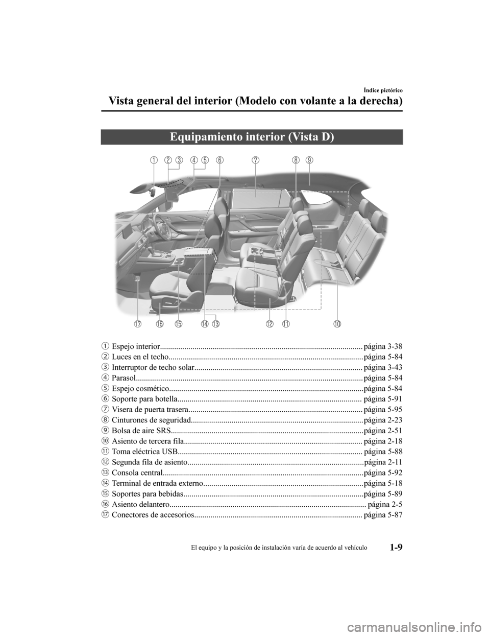 MAZDA MODEL CX-9 2019  Manual del propietario (in Spanish)  Equipamiento interior (Vista D)
ƒEspejo interior.................................................................................................... página 3-38
„ Luces en el techo..............