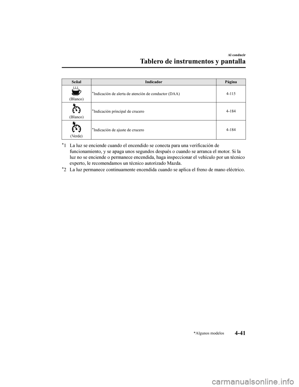 MAZDA MODEL CX-9 2019 Manual del propietario (in Spanish) SeñalIndicador Página
(Blanco)
*Indicación de alerta de atención de conductor (DAA) 4-115
(Blanco)
*Indicación principal de crucero4-184
(Verde)
*Indicación de ajuste de crucero4-184
*1 La luz s MAZDA MODEL CX-9 2019 Manual del propietario (in Spanish) SeñalIndicador Página
(Blanco)
*Indicación de alerta de atención de conductor (DAA) 4-115
(Blanco)
*Indicación principal de crucero4-184
(Verde)
*Indicación de ajuste de crucero4-184
*1 La luz s