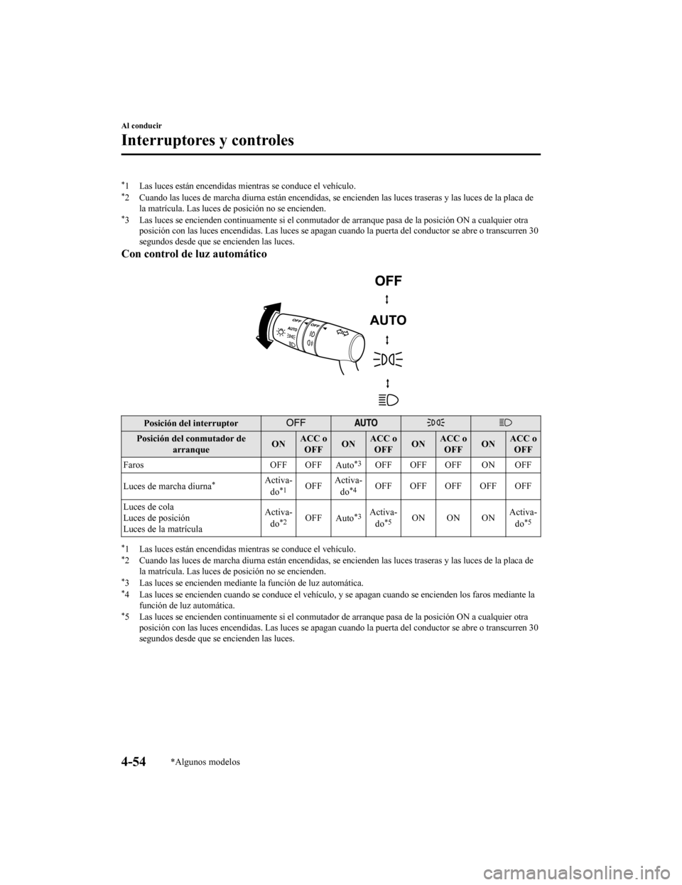 MAZDA MODEL CX-9 2019 Manual del propietario (in Spanish) *1 Las luces están encendidas mientras se conduce el vehículo.*2 Cuando las luces de marcha diurna están encendidas, se encienden las luces traseras y las luces de la placa de
la matrícula. Las lu MAZDA MODEL CX-9 2019 Manual del propietario (in Spanish) *1 Las luces están encendidas mientras se conduce el vehículo.*2 Cuando las luces de marcha diurna están encendidas, se encienden las luces traseras y las luces de la placa de
la matrícula. Las lu