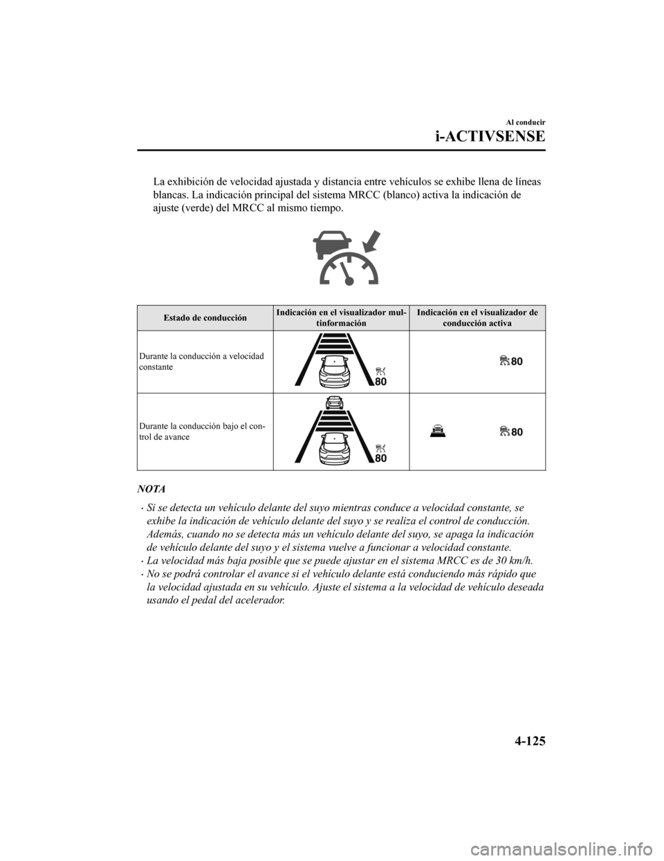 MAZDA MODEL CX-9 2019 Manual del propietario (in Spanish) La exhibición de velocidad ajustada y distancia entre vehículos se exhibe llena de líneas
blancas. La indicación principal del sistema MRCC (blanco) acti va la indicación de
ajuste (verde) del M MAZDA MODEL CX-9 2019 Manual del propietario (in Spanish) La exhibición de velocidad ajustada y distancia entre vehículos se exhibe llena de líneas
blancas. La indicación principal del sistema MRCC (blanco) acti va la indicación de
ajuste (verde) del M
