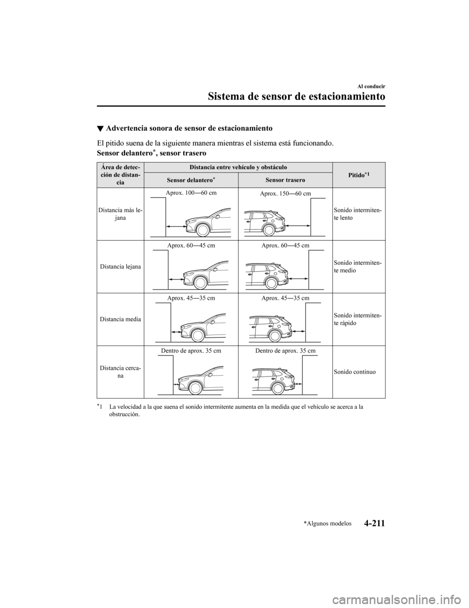 MAZDA MODEL CX-9 2019 Manual del propietario (in Spanish) ▼Advertencia sonora de se
nsor de estacionamiento
El pitido suena de la siguiente manera mientras el sistema está funcionando.
Sensor delantero
*, sensor trasero
Área de detec-
ción de distan- c MAZDA MODEL CX-9 2019 Manual del propietario (in Spanish) ▼Advertencia sonora de se
nsor de estacionamiento
El pitido suena de la siguiente manera mientras el sistema está funcionando.
Sensor delantero
*, sensor trasero
Área de detec-
ción de distan- c