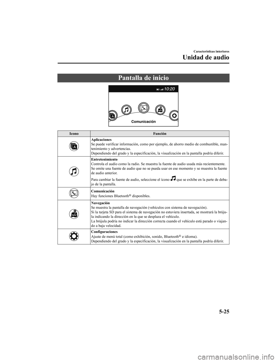 MAZDA MODEL CX-9 2019 Manual del propietario (in Spanish) Pantalla de inicio
IconoFunción
Aplicaciones
Se puede verificar información, como por ejemplo, de ahorro medio de combustible, man-
tenimiento y advertencias.
Dependiendo del grado y la especificaci MAZDA MODEL CX-9 2019 Manual del propietario (in Spanish) Pantalla de inicio
IconoFunción
Aplicaciones
Se puede verificar información, como por ejemplo, de ahorro medio de combustible, man-
tenimiento y advertencias.
Dependiendo del grado y la especificaci