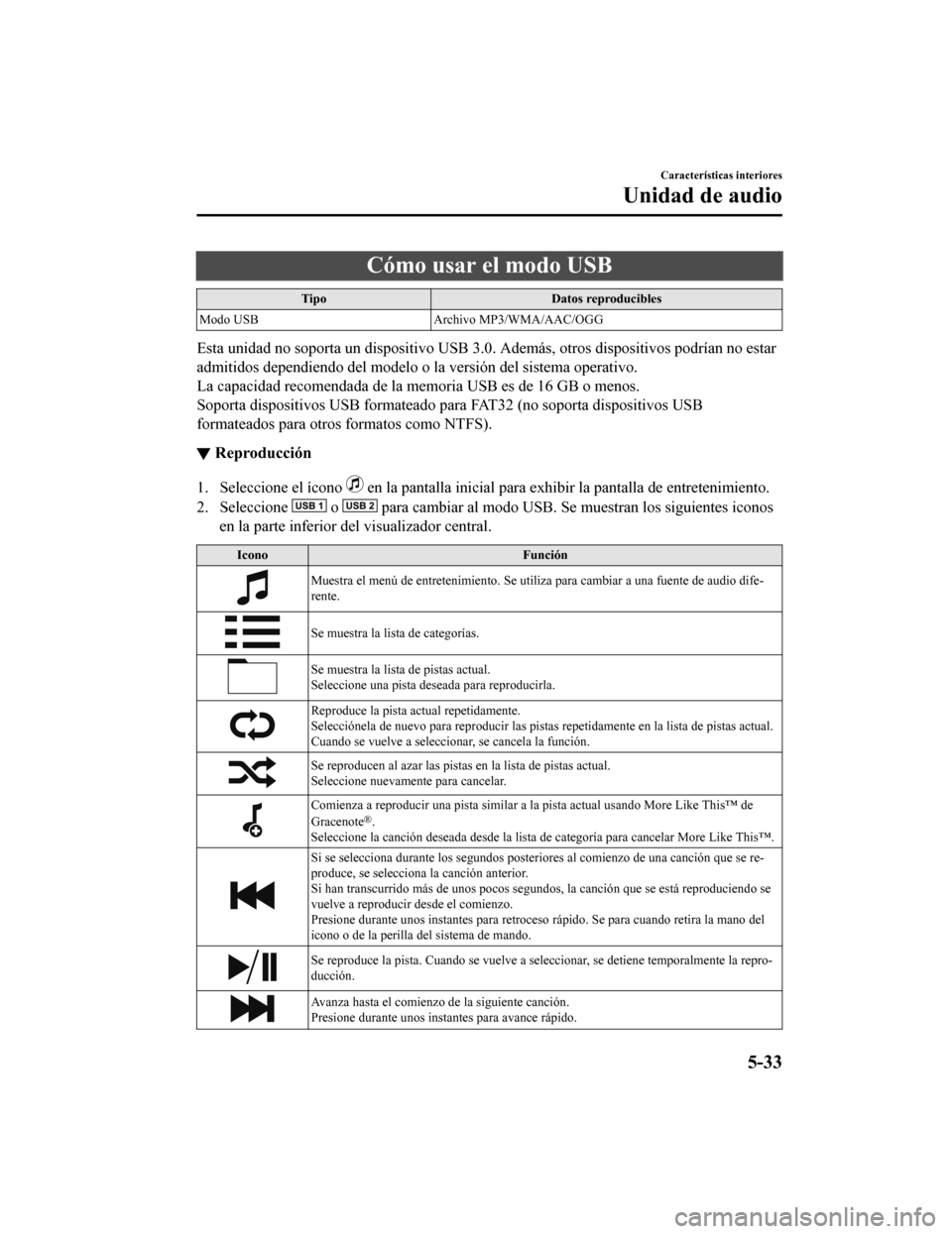 MAZDA MODEL CX-9 2019 Manual del propietario (in Spanish) Cómo usar el modo USB
TipoDatos reproducibles
Modo USB Archivo MP3/WMA/AAC/OGG
Esta unidad no soporta un dispositivo USB 3.0. Además, otros di spositivos podrían no estar
admitidos dependiendo del MAZDA MODEL CX-9 2019 Manual del propietario (in Spanish) Cómo usar el modo USB
TipoDatos reproducibles
Modo USB Archivo MP3/WMA/AAC/OGG
Esta unidad no soporta un dispositivo USB 3.0. Además, otros di spositivos podrían no estar
admitidos dependiendo del