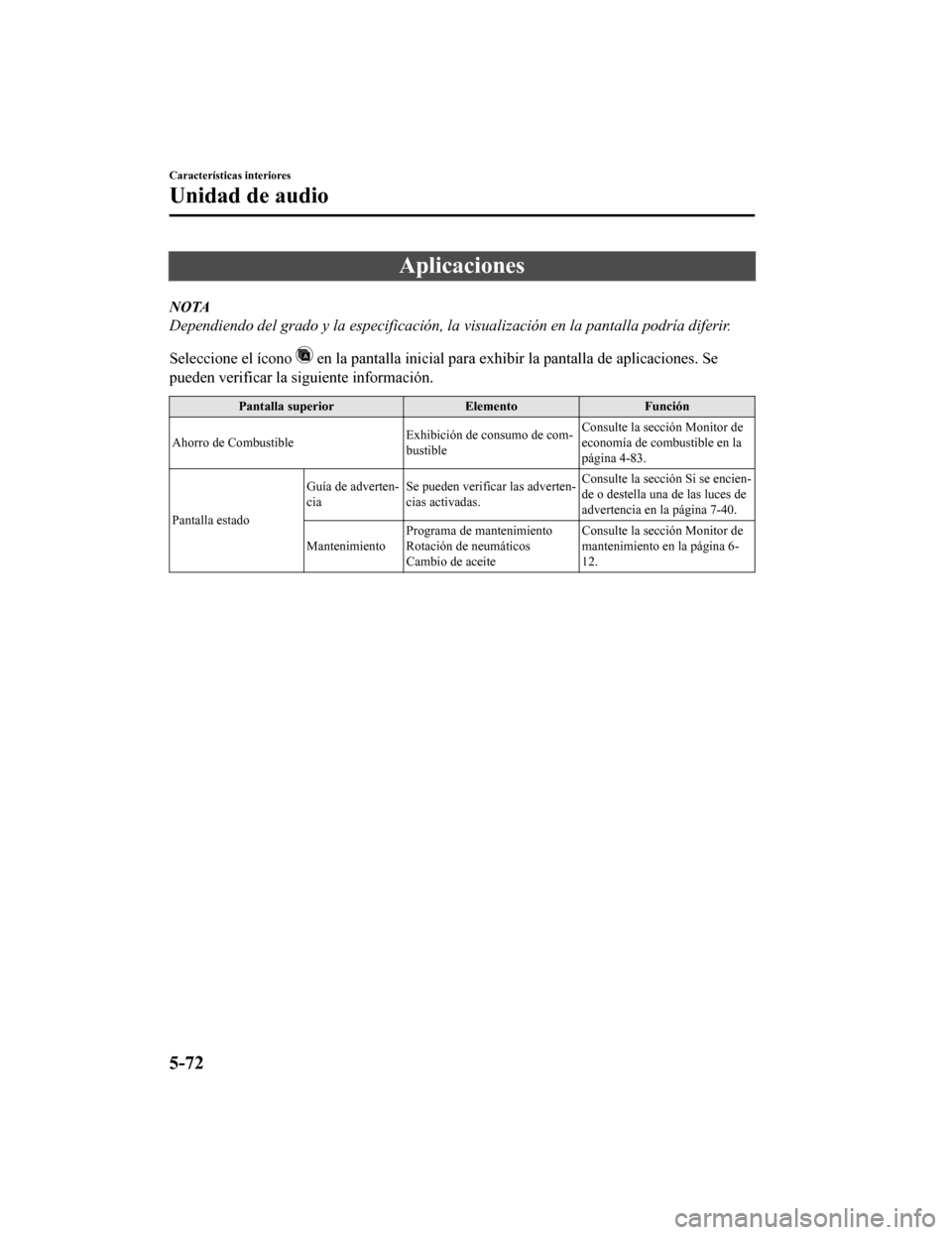 MAZDA MODEL CX-9 2019 Manual del propietario (in Spanish) Aplicaciones
NOTA
Dependiendo del grado y la especificación, la visualización en la pantalla podría diferir.
Seleccione el ícono
en la pantalla inicial para exhibir la pantalla de aplicaciones. MAZDA MODEL CX-9 2019 Manual del propietario (in Spanish) Aplicaciones
NOTA
Dependiendo del grado y la especificación, la visualización en la pantalla podría diferir.
Seleccione el ícono
en la pantalla inicial para exhibir la pantalla de aplicaciones.