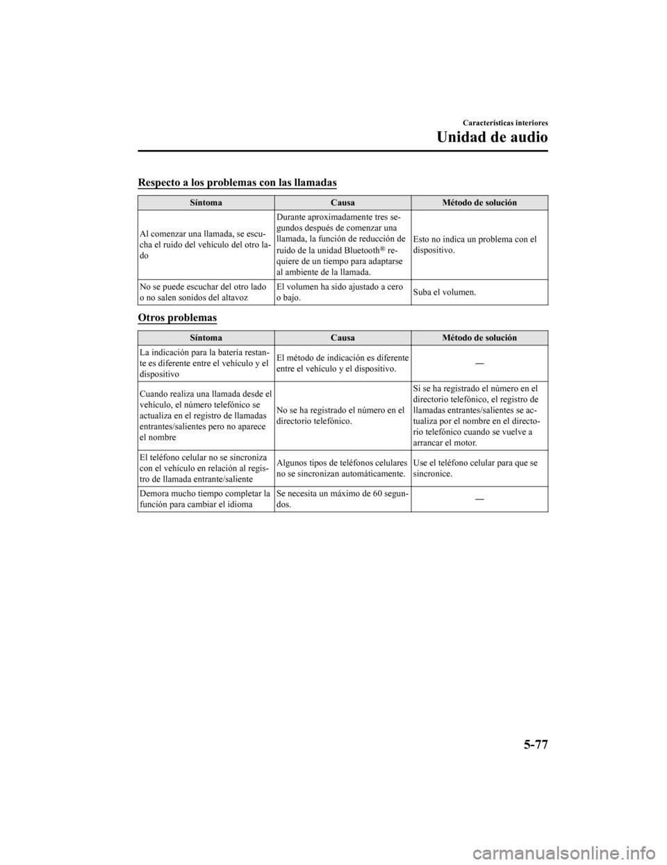 MAZDA MODEL CX-9 2019 Manual del propietario (in Spanish) Respecto a los problemas con las llamadas
Síntoma CausaMétodo de solución
Al comenzar una llamada, se escu-
cha el ruido del vehículo del otro la-
do Durante aproximadamente tres se-
gundos despu MAZDA MODEL CX-9 2019 Manual del propietario (in Spanish) Respecto a los problemas con las llamadas
Síntoma CausaMétodo de solución
Al comenzar una llamada, se escu-
cha el ruido del vehículo del otro la-
do Durante aproximadamente tres se-
gundos despu