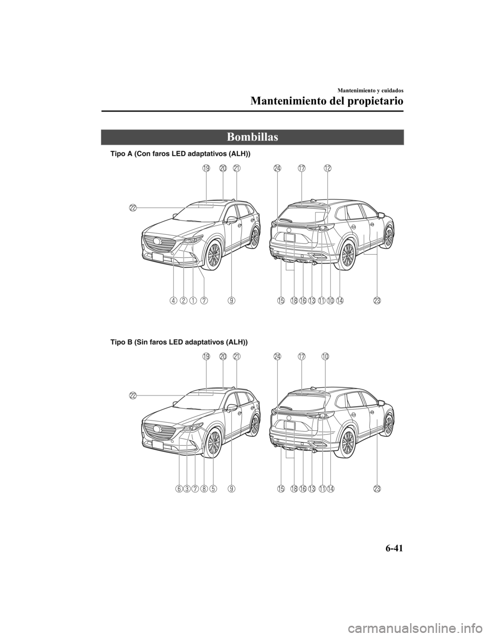 MAZDA MODEL CX-9 2019 Manual del propietario (in Spanish) Bombillas
Tipo A (Con faros LED adaptativos (ALH))
Tipo B (Sin faros LED adaptativos (ALH))
Mantenimiento y cuidados
Mantenimiento del propietario
6-41
CX-9_8GC9-SP-17G_Edition12017-6-17 15:32:43 MAZDA MODEL CX-9 2019 Manual del propietario (in Spanish) Bombillas
Tipo A (Con faros LED adaptativos (ALH))
Tipo B (Sin faros LED adaptativos (ALH))
Mantenimiento y cuidados
Mantenimiento del propietario
6-41
CX-9_8GC9-SP-17G_Edition12017-6-17 15:32:43