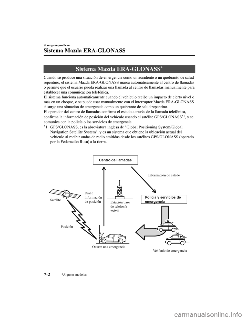 MAZDA MODEL CX-9 2019 Manual del propietario (in Spanish) Sistema Mazda ERA-GLONASS*
Cuando se produce una situación de emergencia como un accidente o un quebranto de salud
repentino, el sistema Mazda ERA-GLONASS marca automáticamente al centro de llamadas MAZDA MODEL CX-9 2019 Manual del propietario (in Spanish) Sistema Mazda ERA-GLONASS*
Cuando se produce una situación de emergencia como un accidente o un quebranto de salud
repentino, el sistema Mazda ERA-GLONASS marca automáticamente al centro de llamadas
