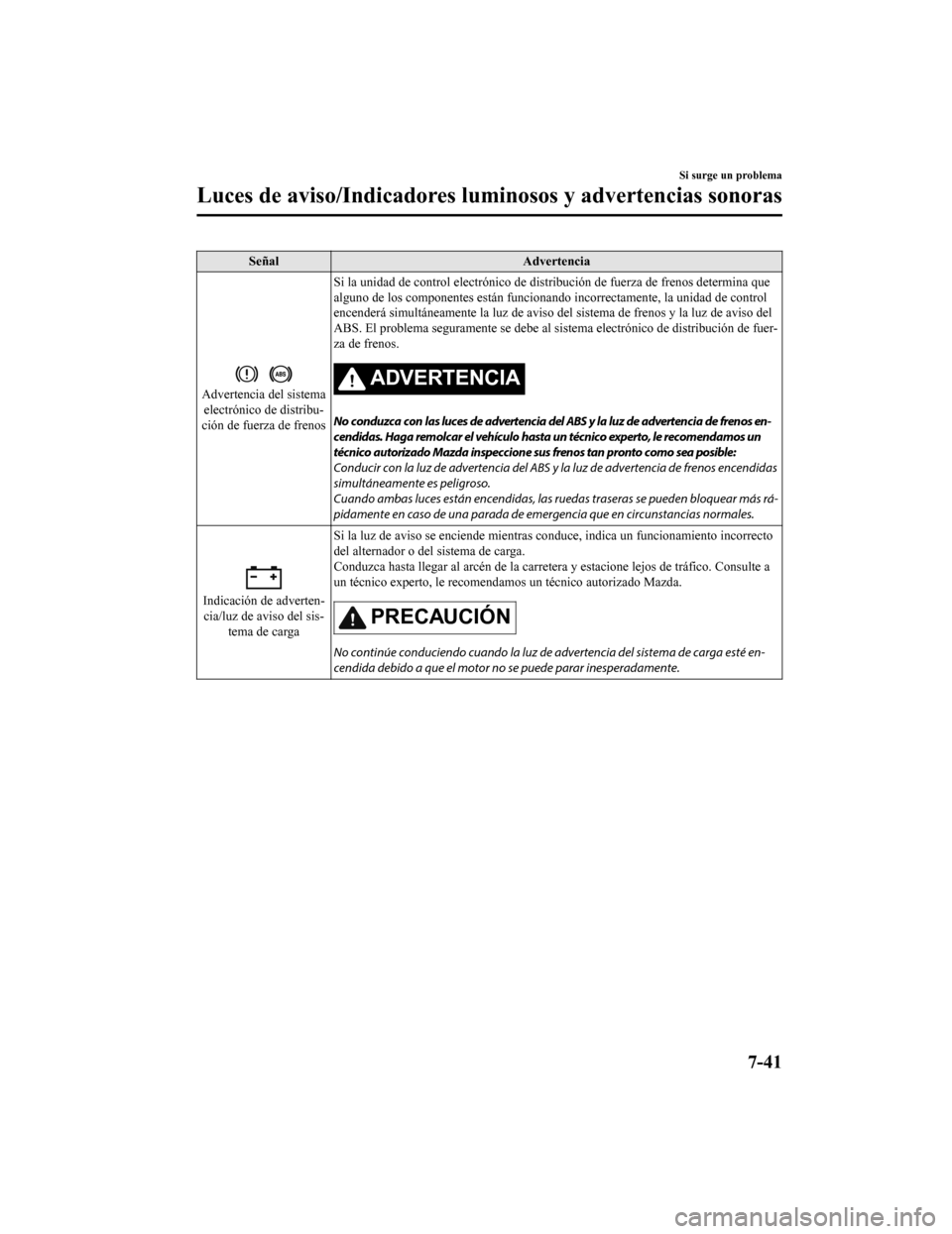 MAZDA MODEL CX-9 2019 Manual del propietario (in Spanish) SeñalAdvertencia
Advertencia del sistema
electrónico de distribu-
ción de fuerza de frenos Si la unidad de contro
l electrónico de distribución de fuerza d e frenos determina que
alguno de los co MAZDA MODEL CX-9 2019 Manual del propietario (in Spanish) SeñalAdvertencia
Advertencia del sistema
electrónico de distribu-
ción de fuerza de frenos Si la unidad de contro
l electrónico de distribución de fuerza d e frenos determina que
alguno de los co