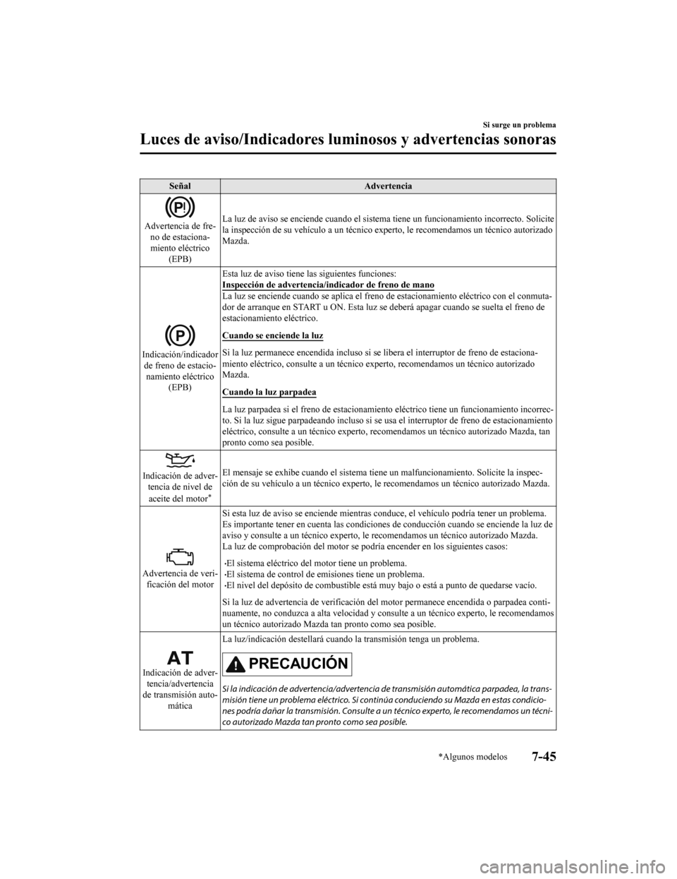MAZDA MODEL CX-9 2019 Manual del propietario (in Spanish) SeñalAdvertencia
Advertencia de fre-
no de estaciona-miento eléctrico (EPB) La luz de aviso se enciende cuan
do el sistema tiene un funcionamiento incorrecto. Solicite
la inspección de su vehículo MAZDA MODEL CX-9 2019 Manual del propietario (in Spanish) SeñalAdvertencia
Advertencia de fre-
no de estaciona-miento eléctrico (EPB) La luz de aviso se enciende cuan
do el sistema tiene un funcionamiento incorrecto. Solicite
la inspección de su vehículo