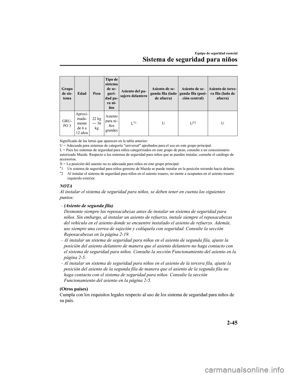 MAZDA MODEL CX-9 2019 Manual del propietario (in Spanish) Grupode sis- tema Edad Peso Tipo de
sistema de se-guri-
dad pa- ra ni- ños Asiento del pa-
sajero delantero Asiento de se-
gunda fila (lado de afuera) Asiento de se-
gunda fila (posi- ción central) MAZDA MODEL CX-9 2019 Manual del propietario (in Spanish) Grupode sis- tema Edad Peso Tipo de
sistema de se-guri-
dad pa- ra ni- ños Asiento del pa-
sajero delantero Asiento de se-
gunda fila (lado de afuera) Asiento de se-
gunda fila (posi- ción central)