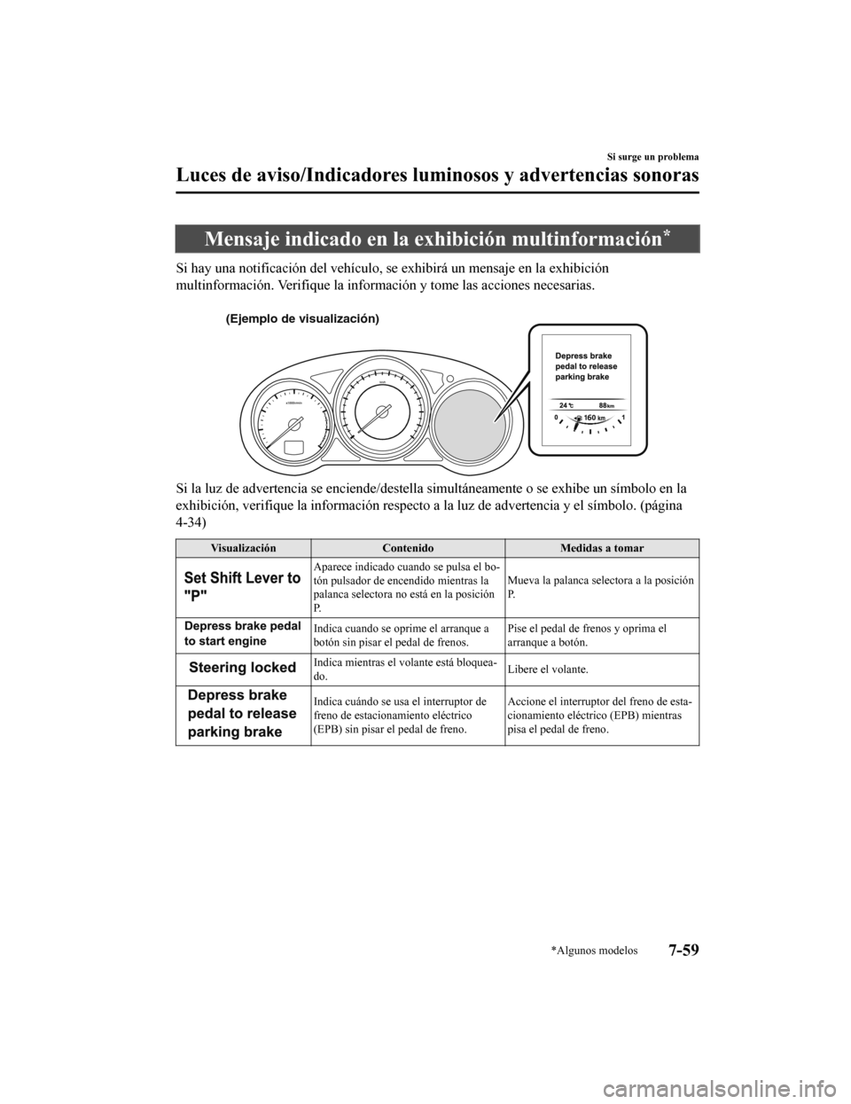 MAZDA MODEL CX-9 2019 Manual del propietario (in Spanish) Mensaje indicado en la exhibición multinformación*
Si hay una notificación del vehículo, se exhibirá un mensaje en la exhibición
multinformación. Verifique la i nformación y tome las acciones MAZDA MODEL CX-9 2019 Manual del propietario (in Spanish) Mensaje indicado en la exhibición multinformación*
Si hay una notificación del vehículo, se exhibirá un mensaje en la exhibición
multinformación. Verifique la i nformación y tome las acciones