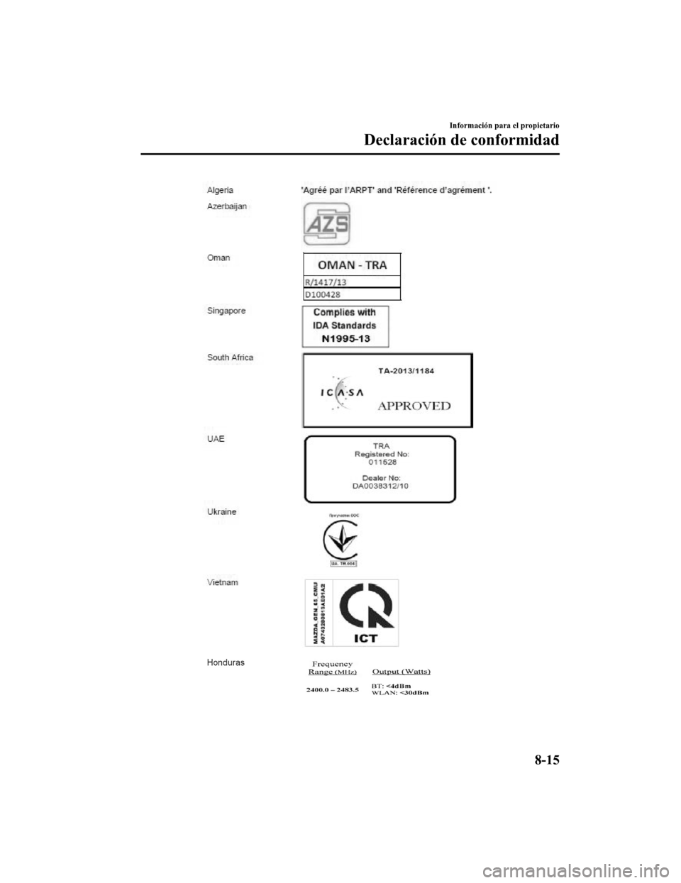 MAZDA MODEL CX-9 2019 Manual del propietario (in Spanish) Información para el propietario
Declaración de conformidad
8-15
CX-9_8GC9-SP-17G_Edition12017-6-17 15:32:43 MAZDA MODEL CX-9 2019 Manual del propietario (in Spanish) Información para el propietario
Declaración de conformidad
8-15
CX-9_8GC9-SP-17G_Edition12017-6-17 15:32:43