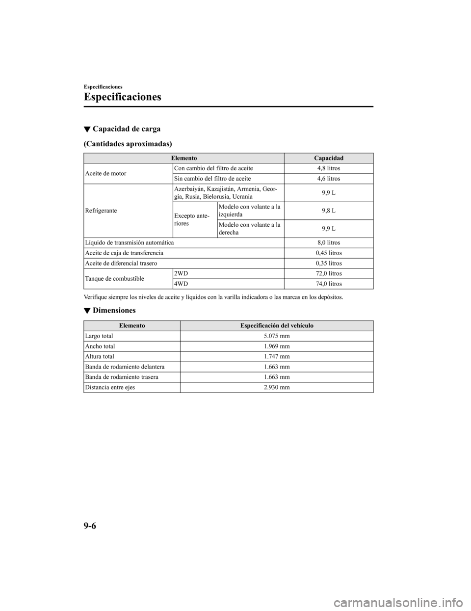 MAZDA MODEL CX-9 2019 Manual del propietario (in Spanish) ▼Capacidad de carga
(Cantidades aproximadas)
Elemento
Capacidad
Aceite de motor Con cambio del filtro de aceite
4,8 litros
Sin cambio del filtro de aceite 4,6 litros
Refrigerante Azerbaiyán, Kazaji MAZDA MODEL CX-9 2019 Manual del propietario (in Spanish) ▼Capacidad de carga
(Cantidades aproximadas)
Elemento
Capacidad
Aceite de motor Con cambio del filtro de aceite
4,8 litros
Sin cambio del filtro de aceite 4,6 litros
Refrigerante Azerbaiyán, Kazaji