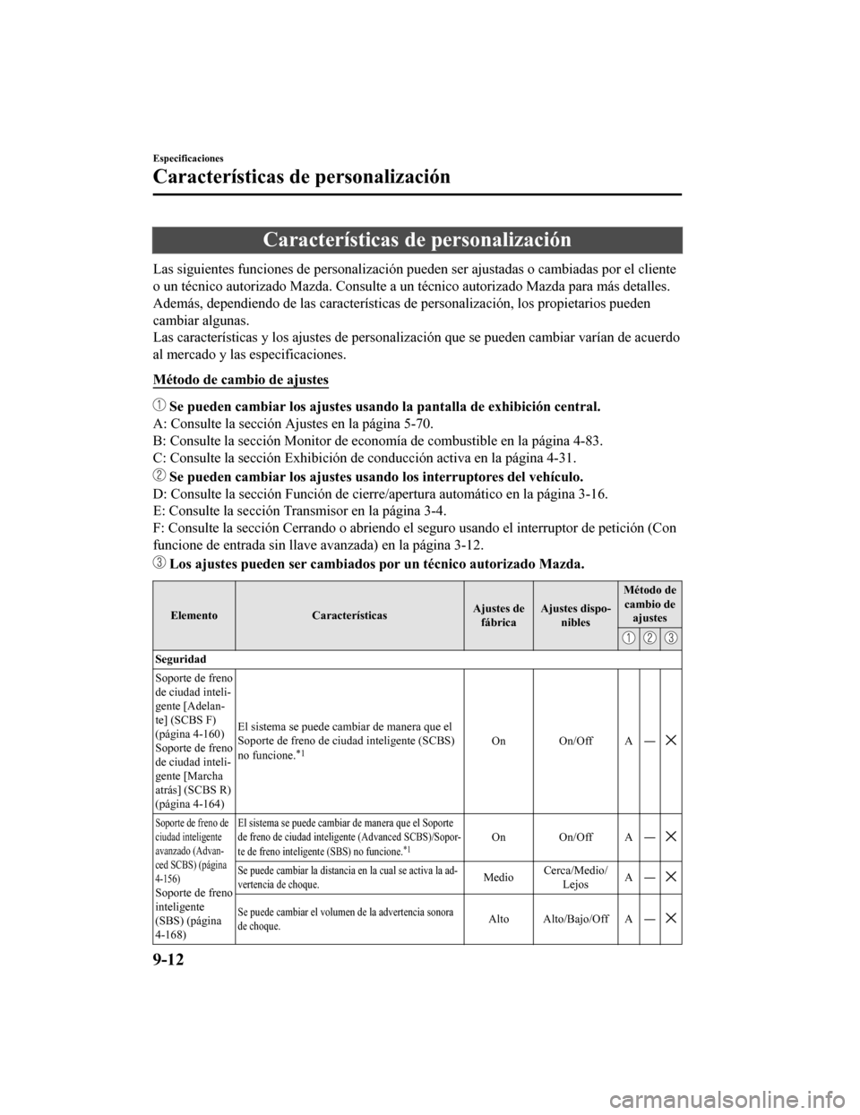 MAZDA MODEL CX-9 2019 Manual del propietario (in Spanish) Características de personalización
Las siguientes funciones de personalización pueden ser ajustadas o cambiadas por el cliente
o un técnico autorizado Mazda. Consulte a un técnico autorizado Maz MAZDA MODEL CX-9 2019 Manual del propietario (in Spanish) Características de personalización
Las siguientes funciones de personalización pueden ser ajustadas o cambiadas por el cliente
o un técnico autorizado Mazda. Consulte a un técnico autorizado Maz