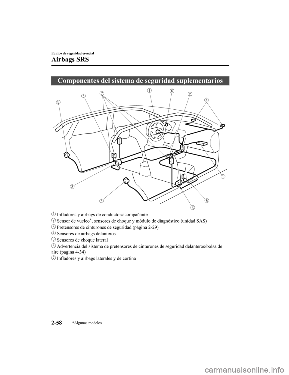 MAZDA MODEL CX-9 2019 Manual del propietario (in Spanish) Componentes del sistema de seguridad suplementarios
Infladores y airbags de conductor/acompañante
Sensor de vuelco*, sensores de choque y módulo de diagnóstico (unidad SAS)
Pretensores de cintur MAZDA MODEL CX-9 2019 Manual del propietario (in Spanish) Componentes del sistema de seguridad suplementarios
Infladores y airbags de conductor/acompañante
Sensor de vuelco*, sensores de choque y módulo de diagnóstico (unidad SAS)
Pretensores de cintur