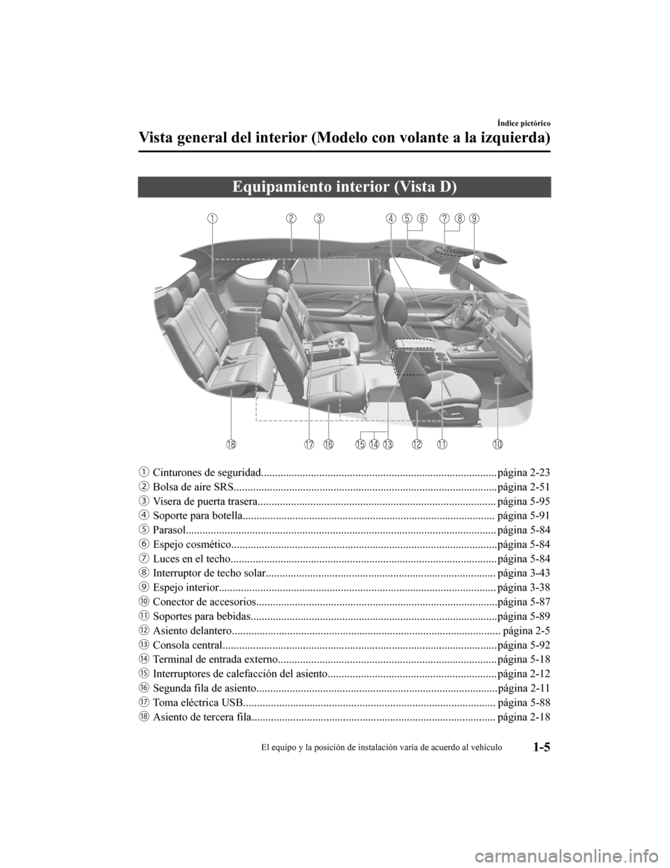 MAZDA MODEL CX-9 2019  Manual del propietario (in Spanish)  Equipamiento interior (Vista D)
ƒCinturones de s eguridad........................................ ............................................. página 2-23
„ Bolsa de aire SRS...................