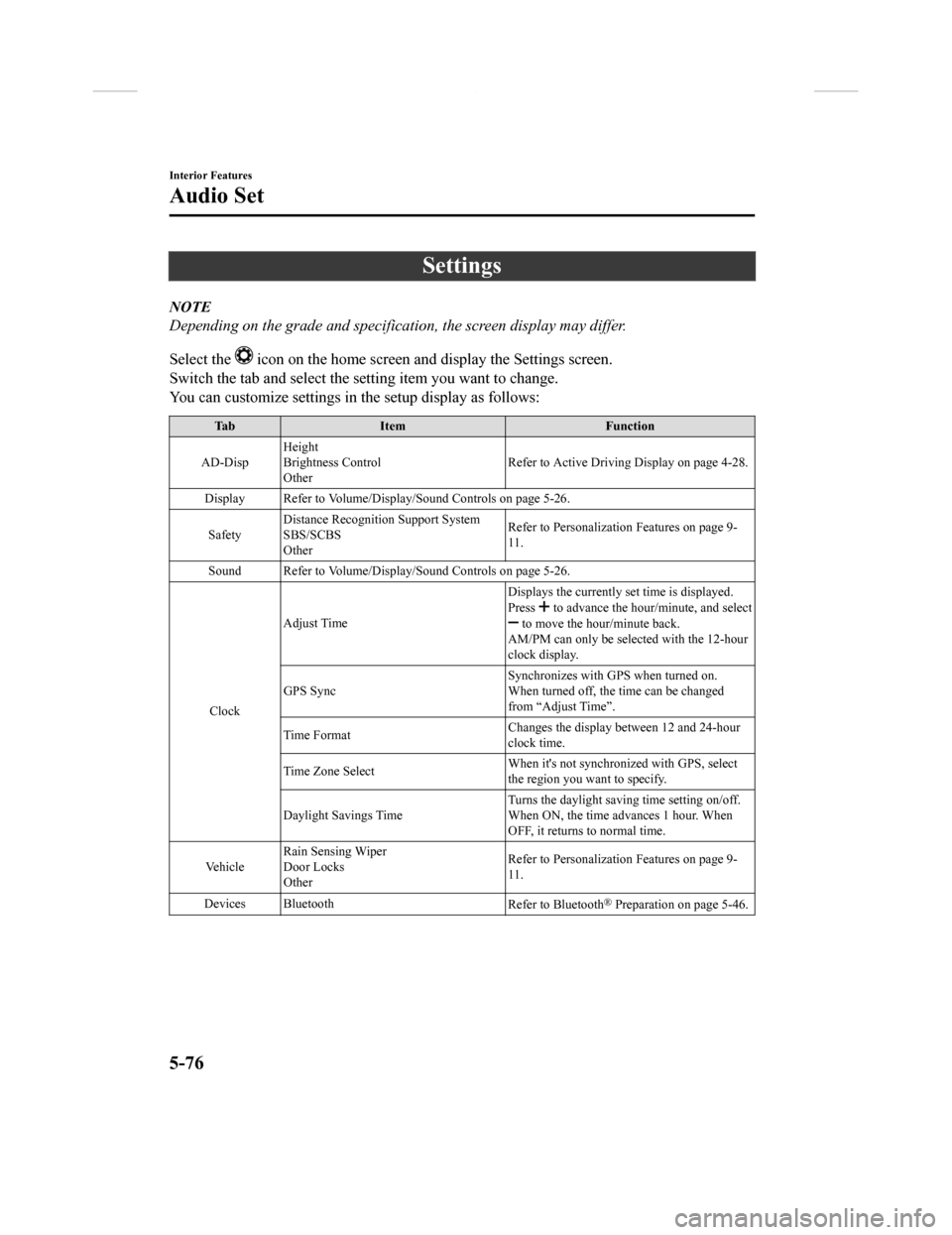 MAZDA MODEL CX-9 2018 Owners Manual (in English) Settings
NOTE
Depending on the grade and specification, the screen display may differ.
Select the
icon on the home screen and display the Settings screen.
Switch the tab and select the setting item MAZDA MODEL CX-9 2018 Owners Manual (in English) Settings
NOTE
Depending on the grade and specification, the screen display may differ.
Select the
icon on the home screen and display the Settings screen.
Switch the tab and select the setting item
