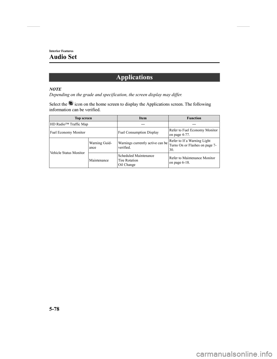 MAZDA MODEL CX-9 2018 Owners Manual (in English) Applications
NOTE
Depending on the grade and specification, the screen display may differ.
Select the
icon on the home screen to display the Applications screen. The following
information can be ver MAZDA MODEL CX-9 2018 Owners Manual (in English) Applications
NOTE
Depending on the grade and specification, the screen display may differ.
Select the
icon on the home screen to display the Applications screen. The following
information can be ver